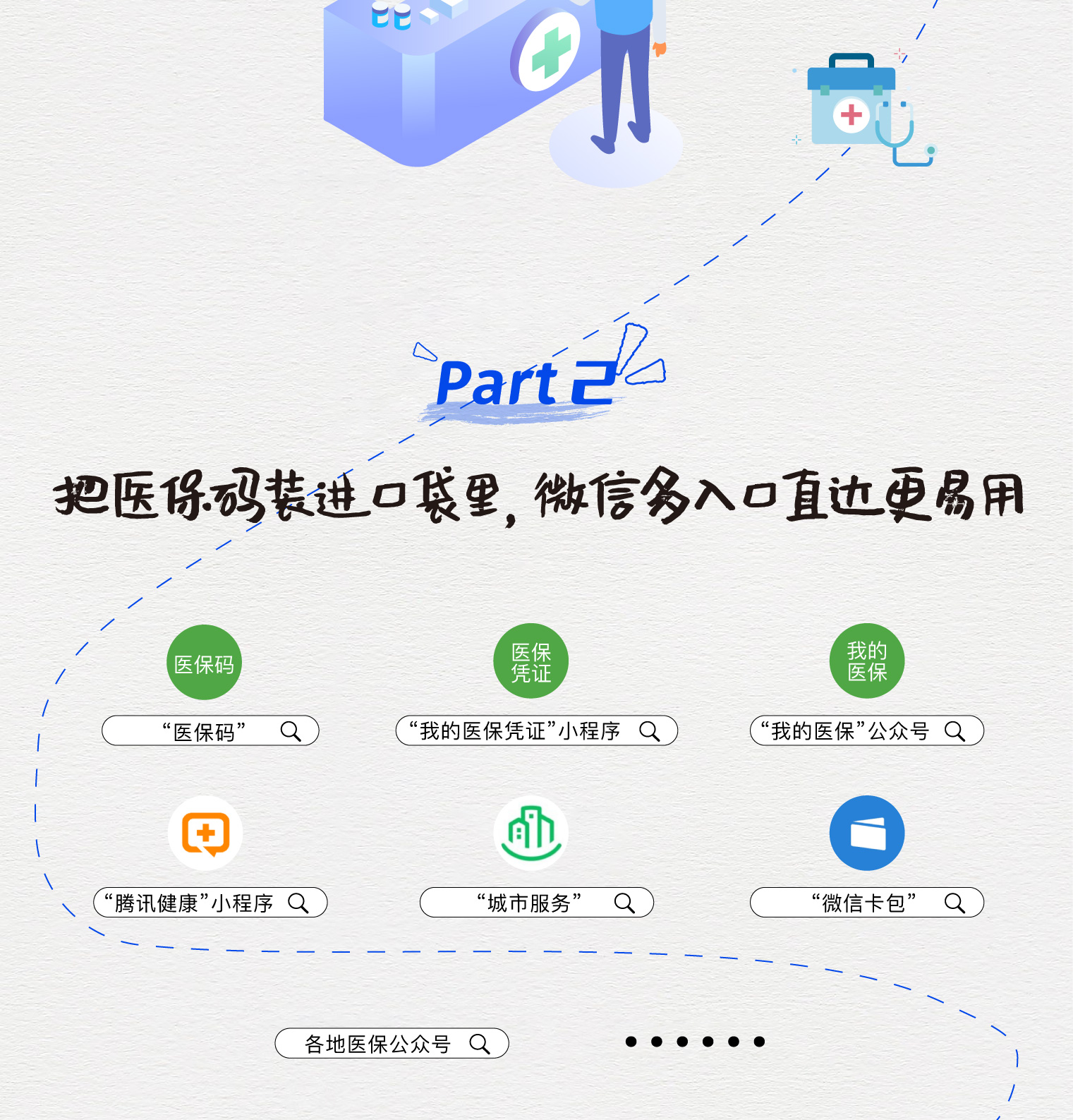 伊犁最新医保取现中介微信方法分析(最方便真实的伊犁急用钱如何提取医保卡里的钱方法)