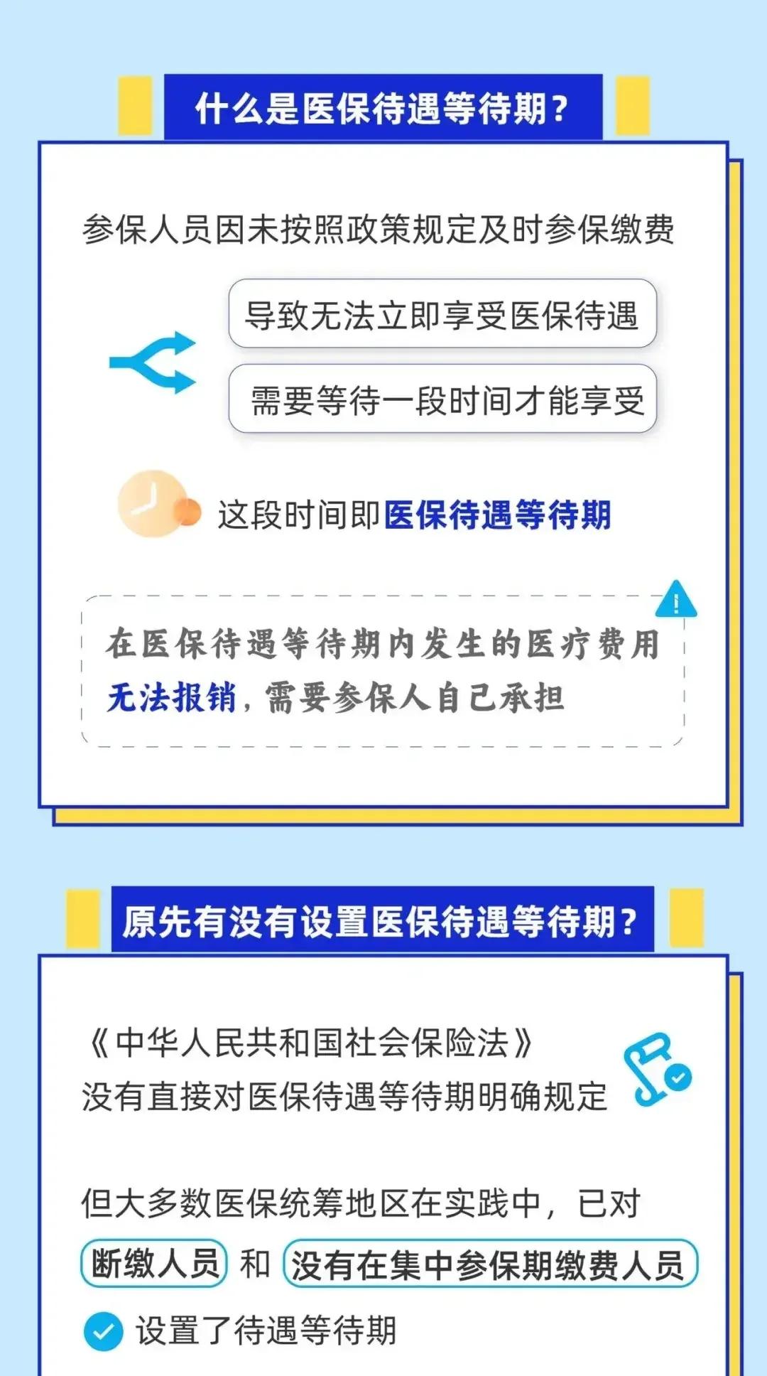 伊犁关于套医保卡联系方式2025的信息