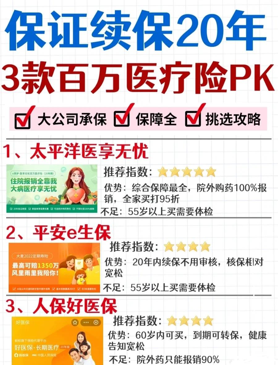 伊犁最新医疗保险60%和100%区别方法分析(最方便真实的伊犁医保缴费比例60%和100%的区别方法)