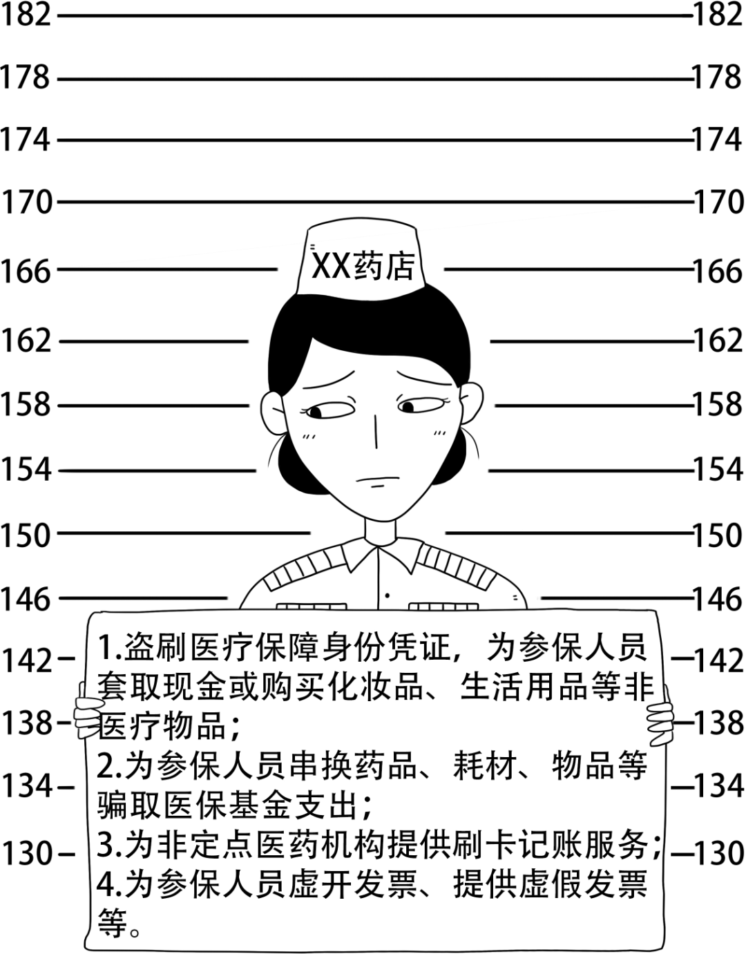 伊犁最新医保换现金违法吗方法分析(最方便真实的伊犁医保换现金违法吗怎么办方法)
