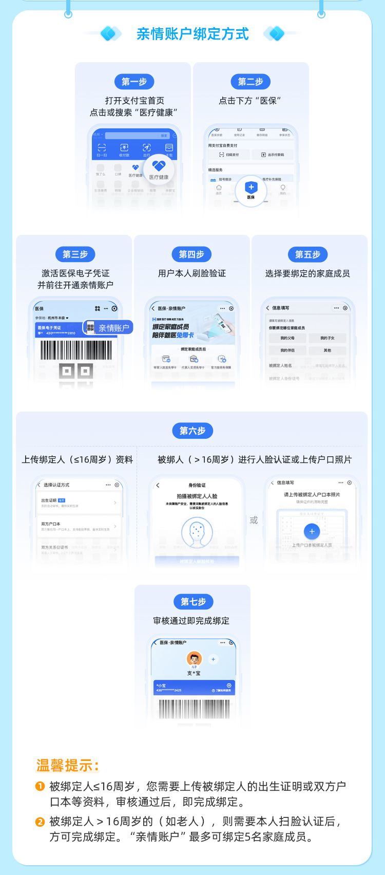 伊犁最新医保卡如何绑定手机电子医保卡方法分析(最方便真实的伊犁如何绑定医保电子码方法)