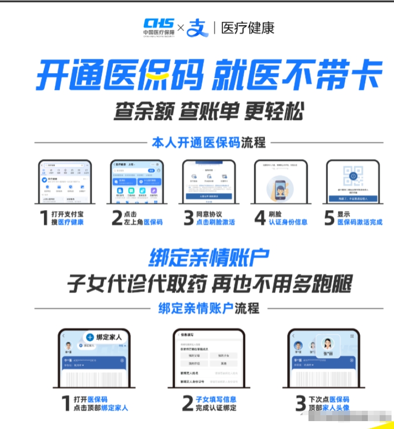 伊犁最新医保余额怎么套出来方法分析(最方便真实的伊犁医保余额怎么套出来的方法)